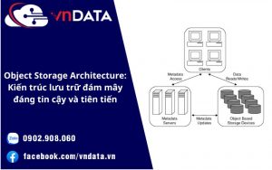 Object Storage Architecture: Kiến trúc lưu trữ đám mây đáng tin cậy và tiên tiến