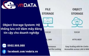 Object Storage System: Hệ thống lưu trữ đám mây đáng tin cậy cho doanh nghiệp