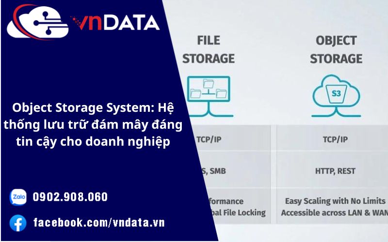 Object Storage System: Hệ Thống Lưu Trữ đám Mây đáng Tin Cậy Cho Doanh ...