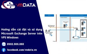 Hướng dẫn cài đặt và sử dụng Microsoft Exchange Server trên VPS Windows