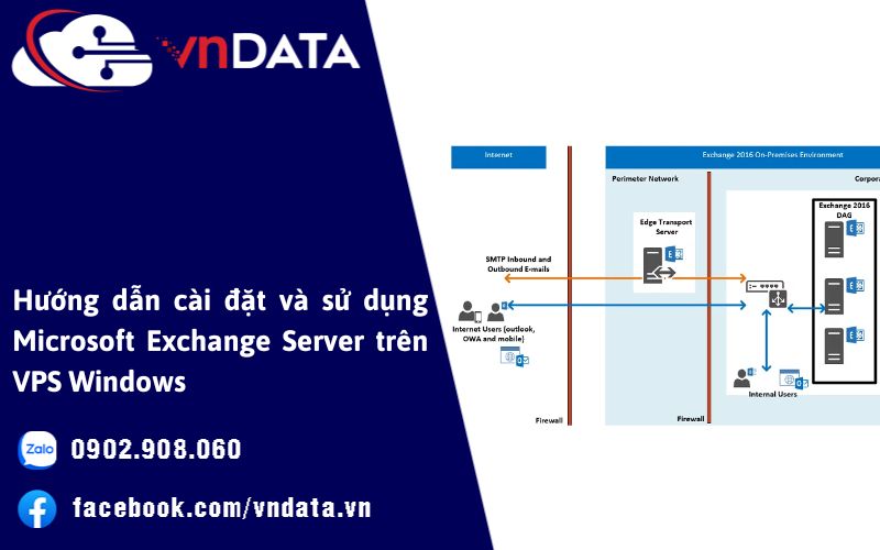 vndata.vn