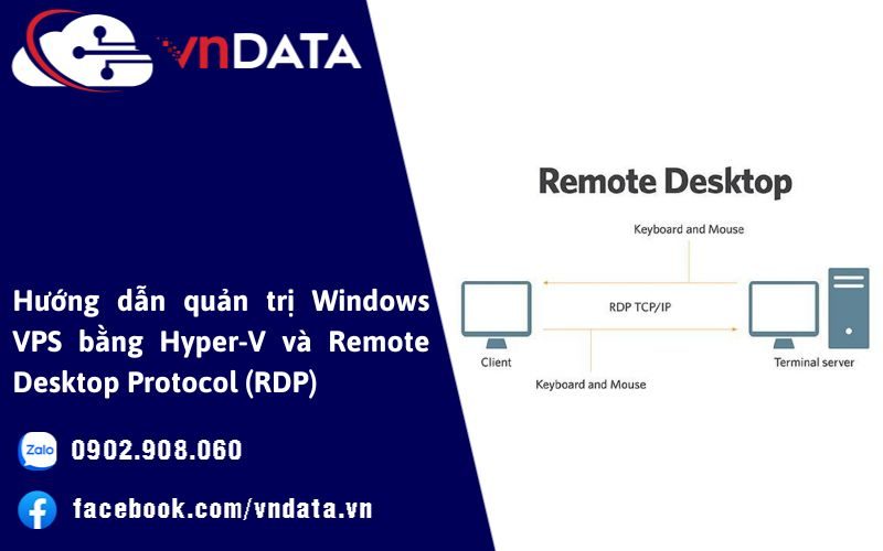 Hướng dẫn quản trị Windows VPS bằng Hyper-V và Remote Desktop Protocol (RDP)