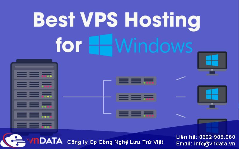 Thuê một Windows VPS