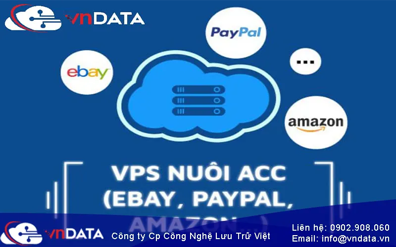 kinh-nghiem-su-dung-Paypal-VPS