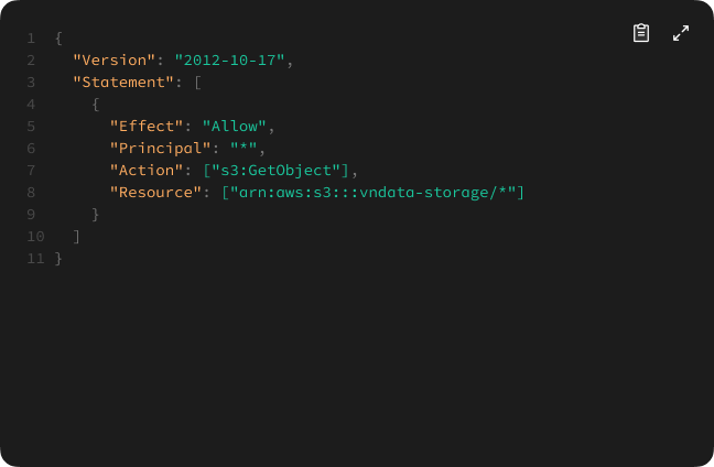 Code block