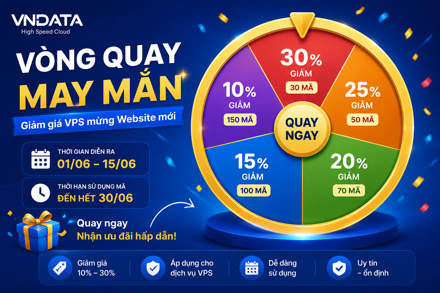Vòng Quay May Mắn Nhận Voucher Giảm Giá VPS