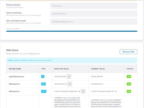 Tổng quan Email Server