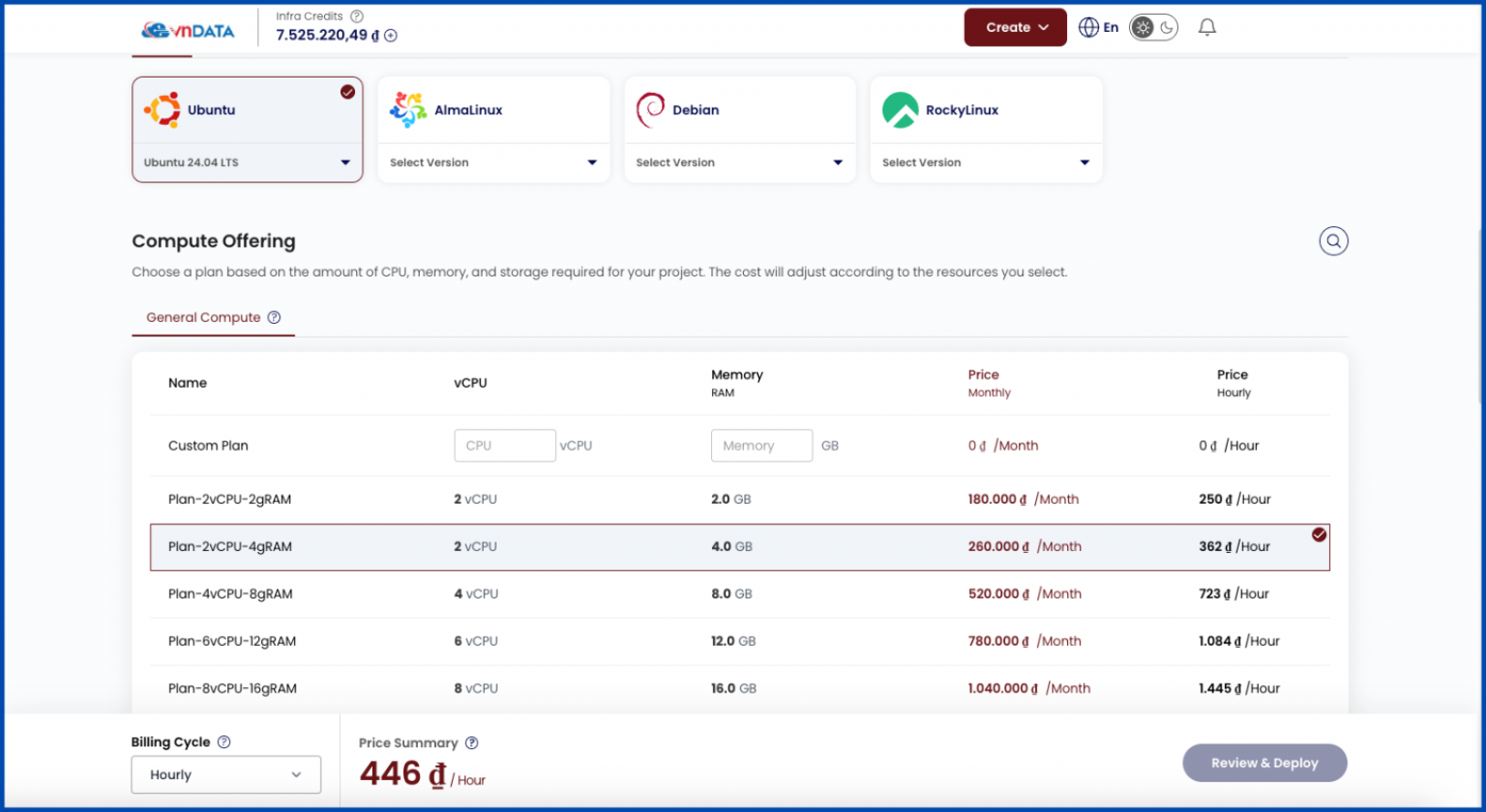 Quản lý network của cụm cloud